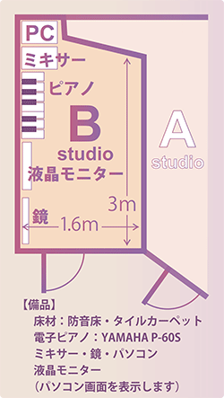 激安スタジオ詳細