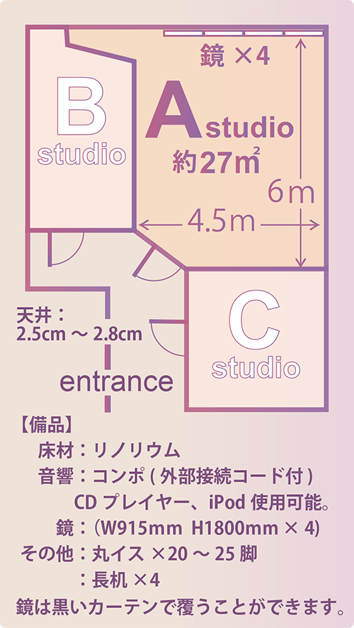 激安スタジオ詳細